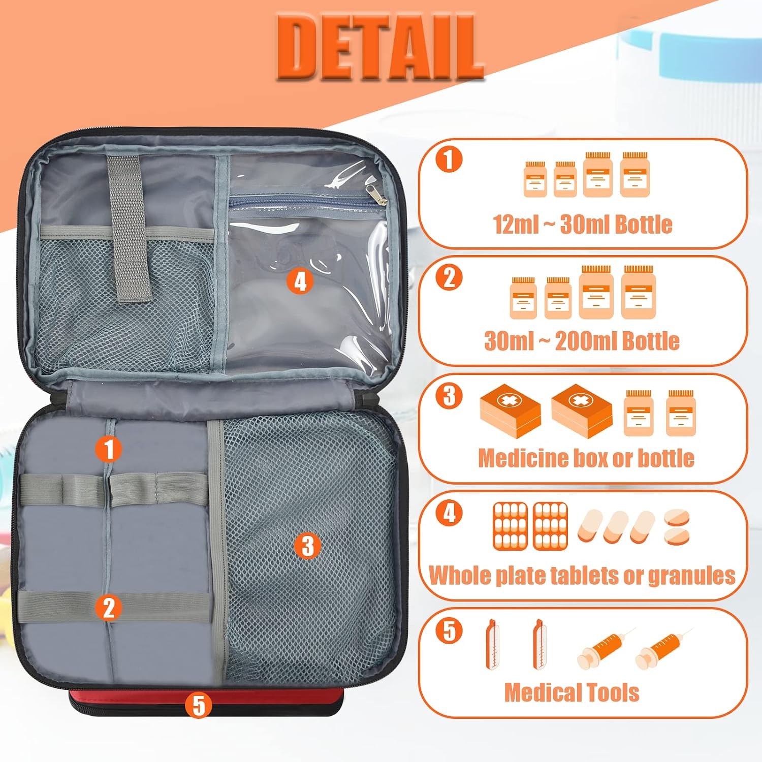 GDNasist First Aid Bag, Portable Medicine Organizer for Travel/Home