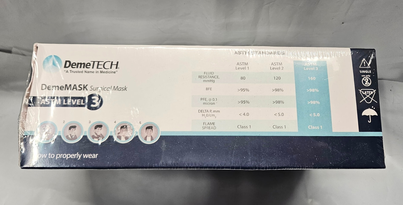 DemeTech ASTM Level 3 Disposable Surgical Mask, 50 ct, Made in USA, NIB