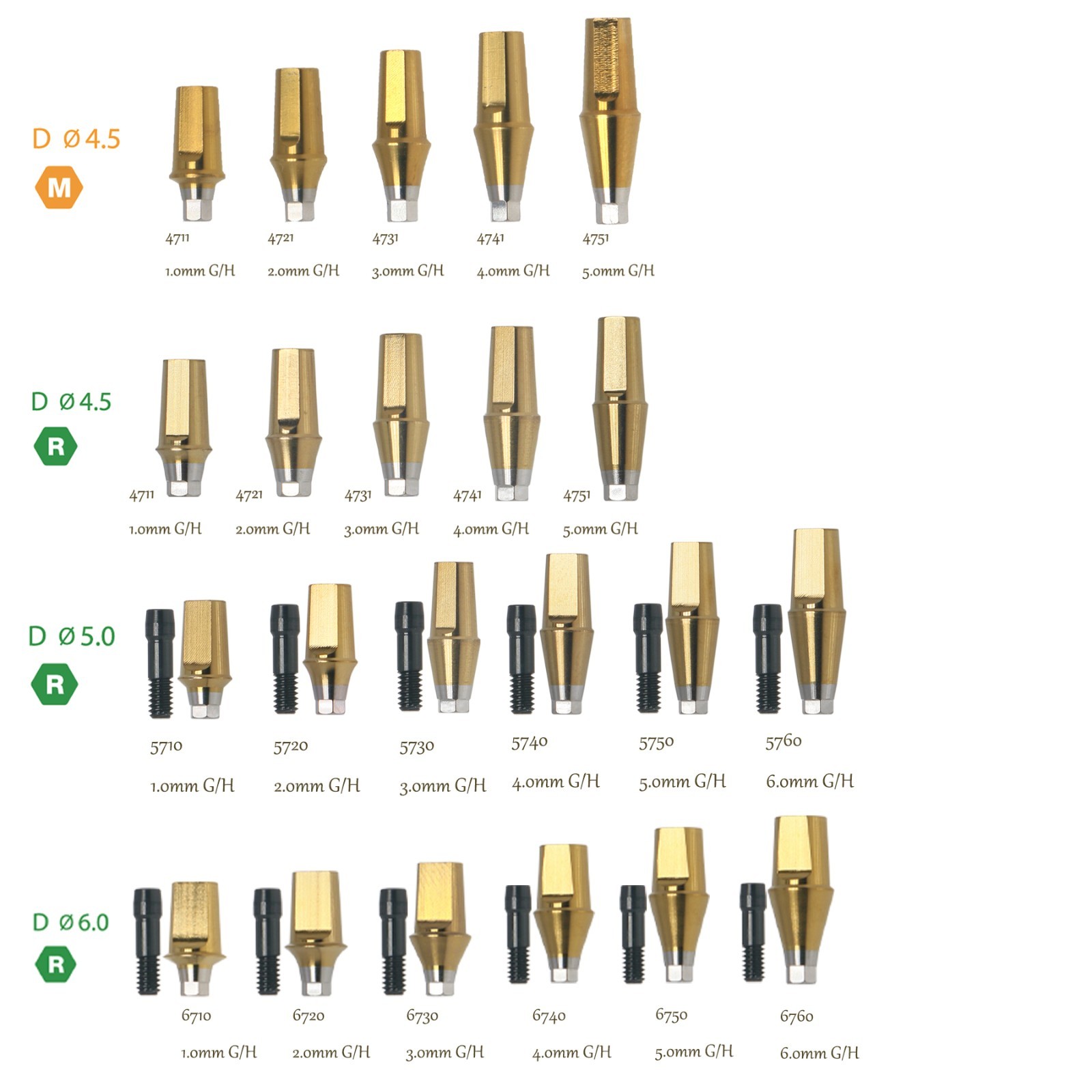 US Dental Straight Transfer Titanium Abutment Fit Osstem TS/Hiossen ET R/M