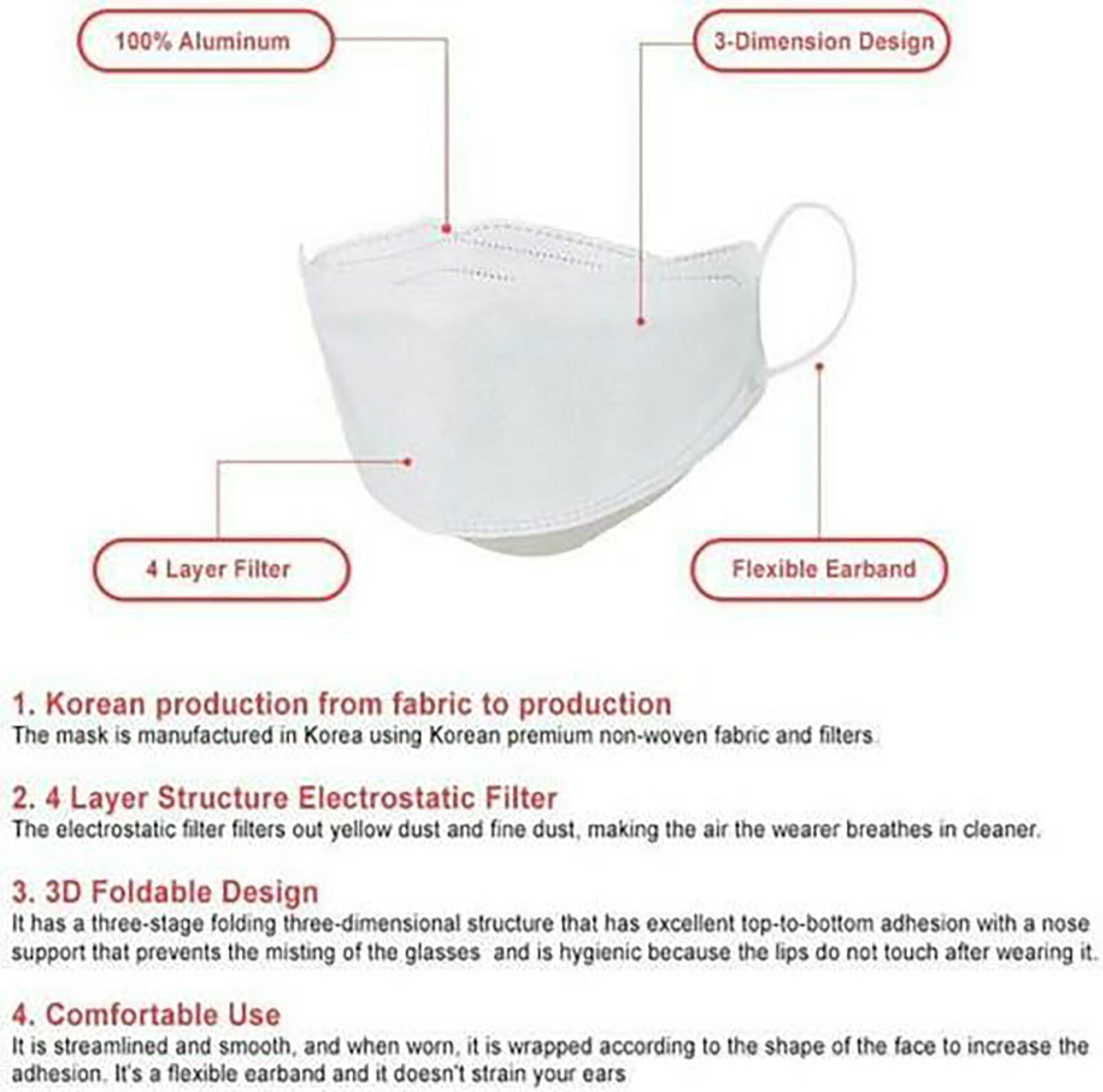 Happylife KF94 KIDS Korean Face Mask Made in Korea Medical Respirators Goodday
