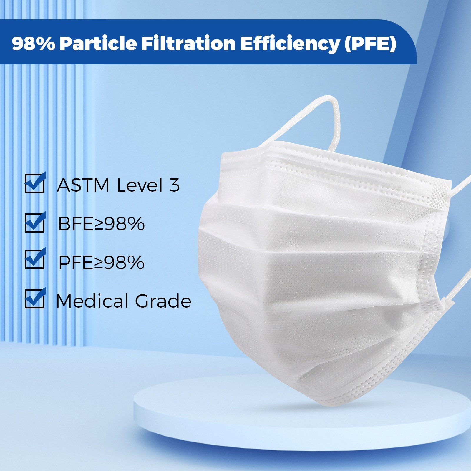 JMU Disposable Medical Face Masks 4-Ply ASTM Level 3 Ear-Loop Face Masks