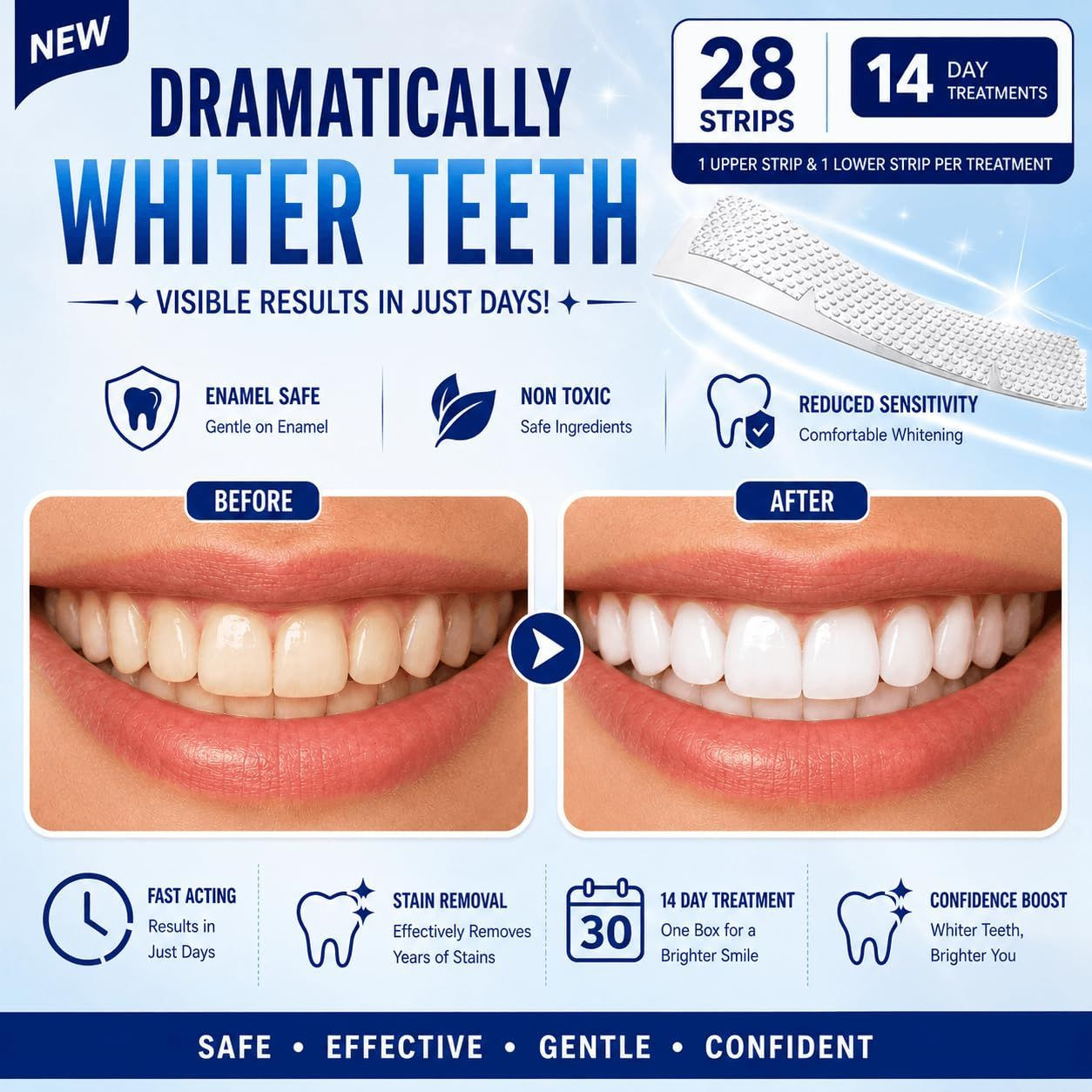 Teeth Whitening Strips – 28 (14 1 Count (Pack of 14), Transparent