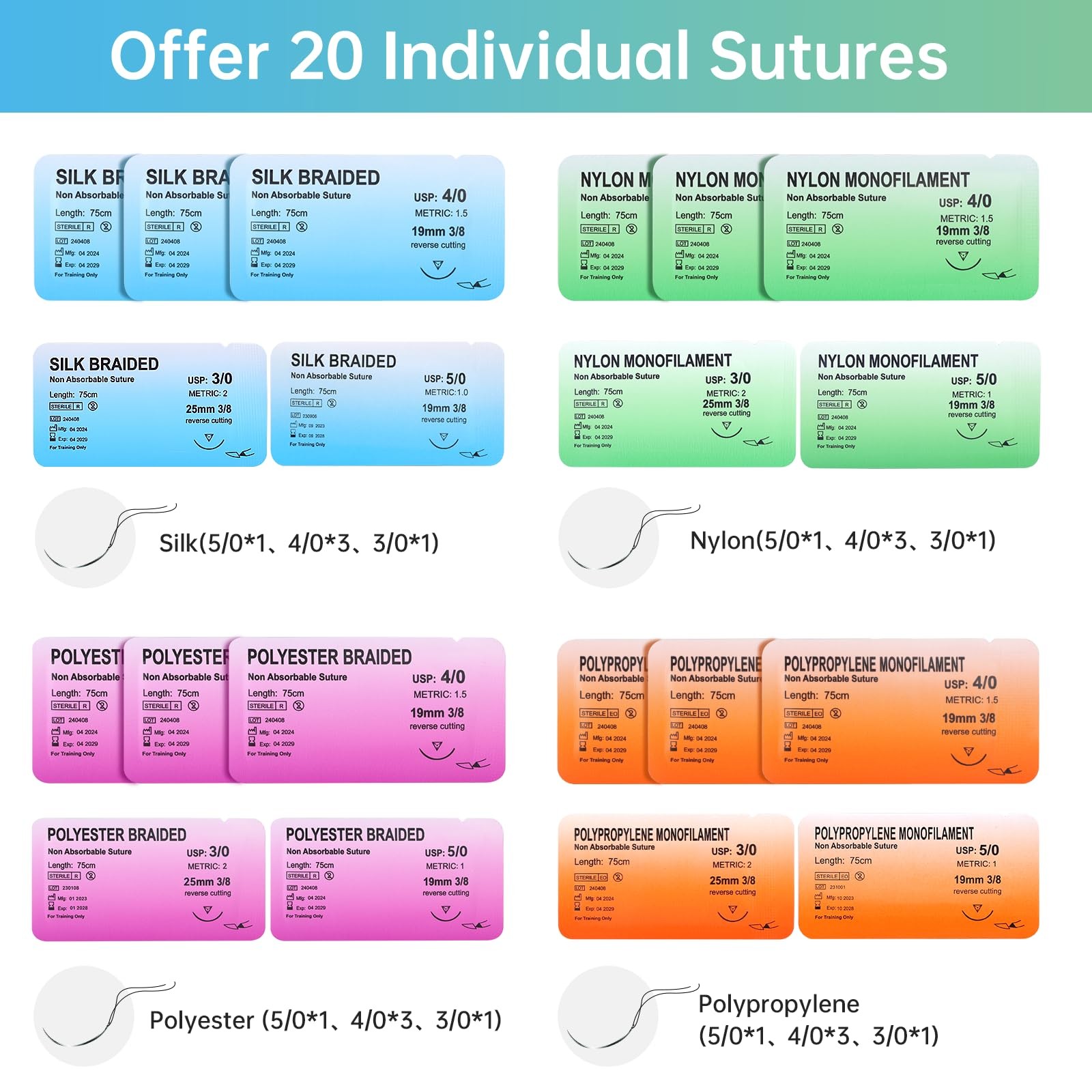 Kit de práctica de sutura para estudiantes de medicina con heridas precortadas
