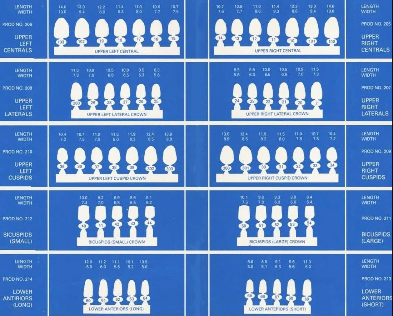 Dental Temporary Crowns Polycarbonate Crowns For Anterior & Bicuspid Teeth, 5/Pk