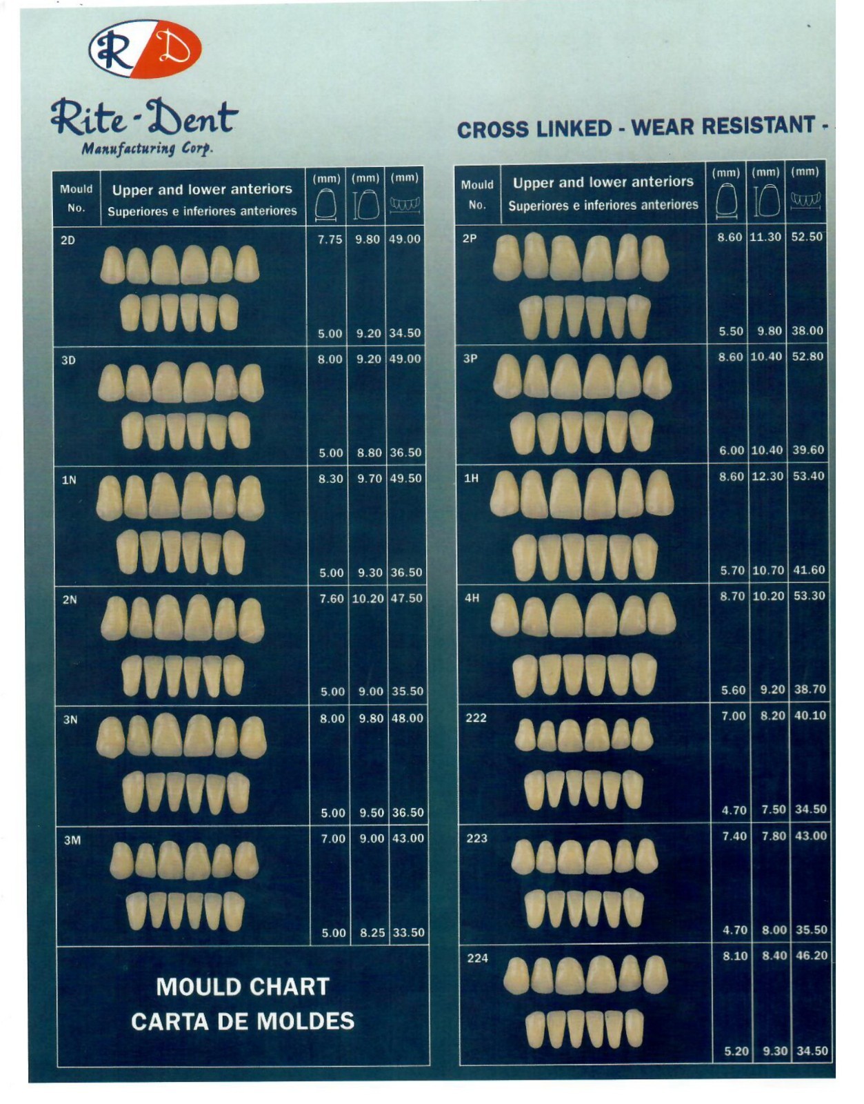 KIT COMPLETO DE REPARACIÓN DE PRÓTESIS PROFESIONAL CON 28 DIENTES PROTÉSICOS