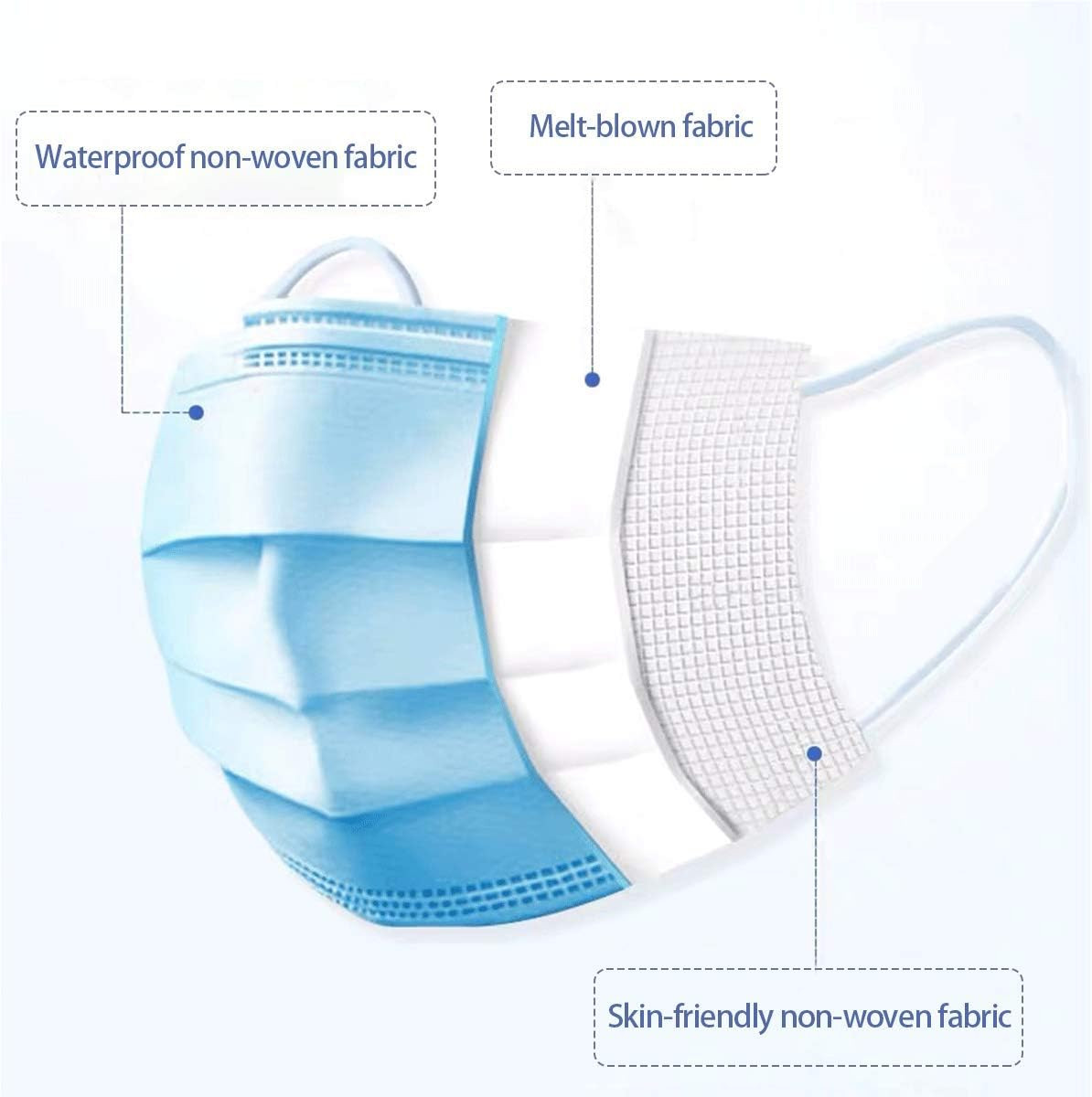 100 Pack Medical Disposable Face Masks for Protection, 3 Layers Safety Face M…