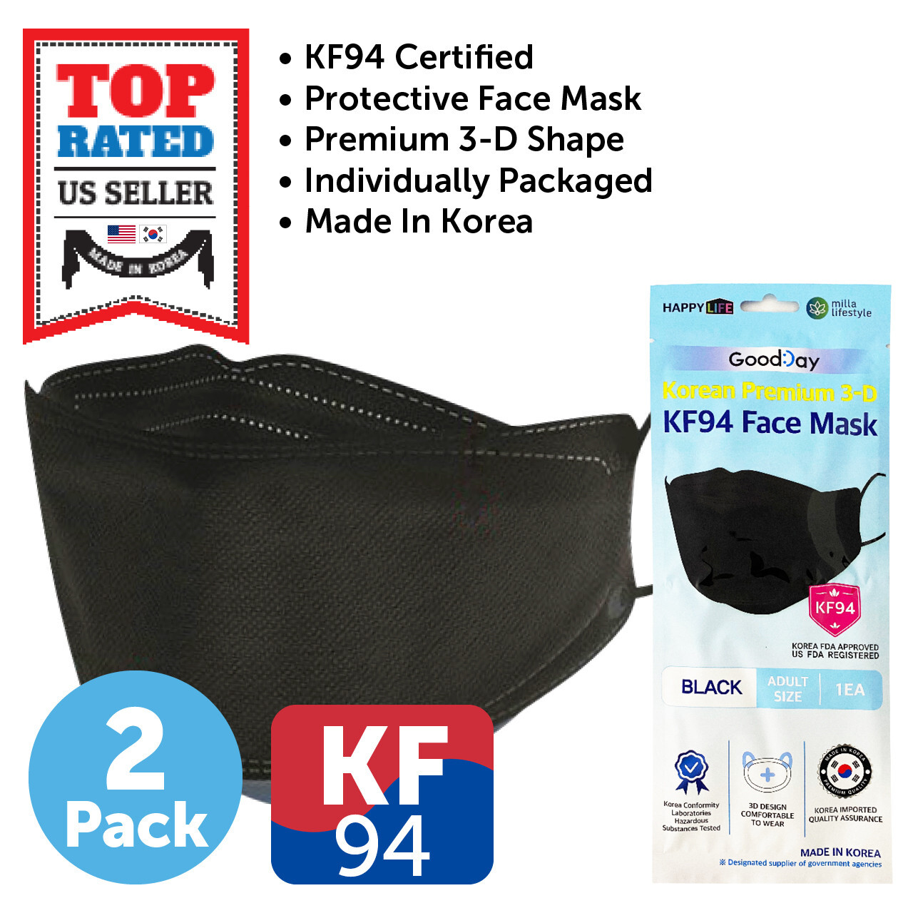 2 PCS KF94 BLACK Protective Safety Cover Face Mask 4 Layer Adult Made in Korea