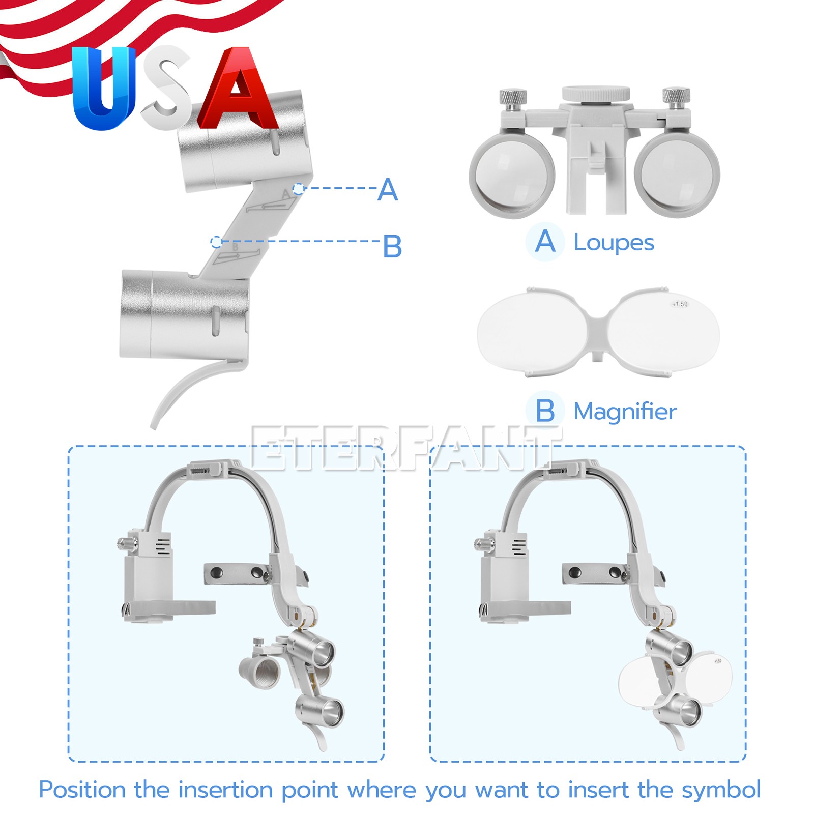 ETERFANT 3.5X Dental Headband Binocular Loupes 5W Dual LED Head Light 2 Led