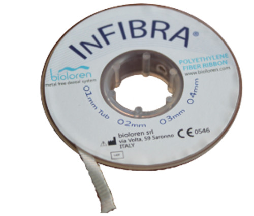 Dental Glass Fiber Splint 3 mm impregnated Light Cure Bioloren InFibra Fiber