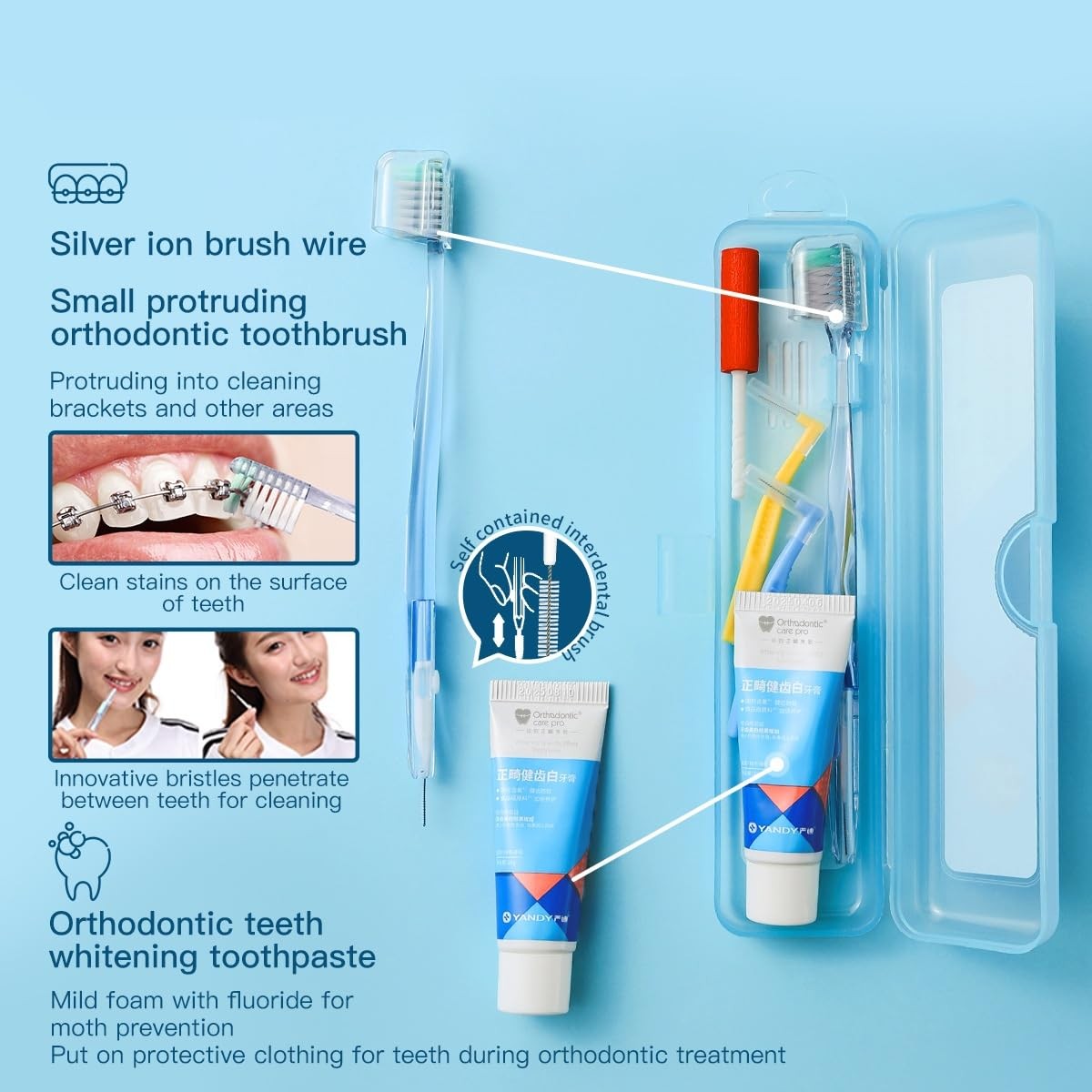 YANDY Portable Orthodontic Oral Care Kit for Braces 1 Count (Pack of 1), Blue