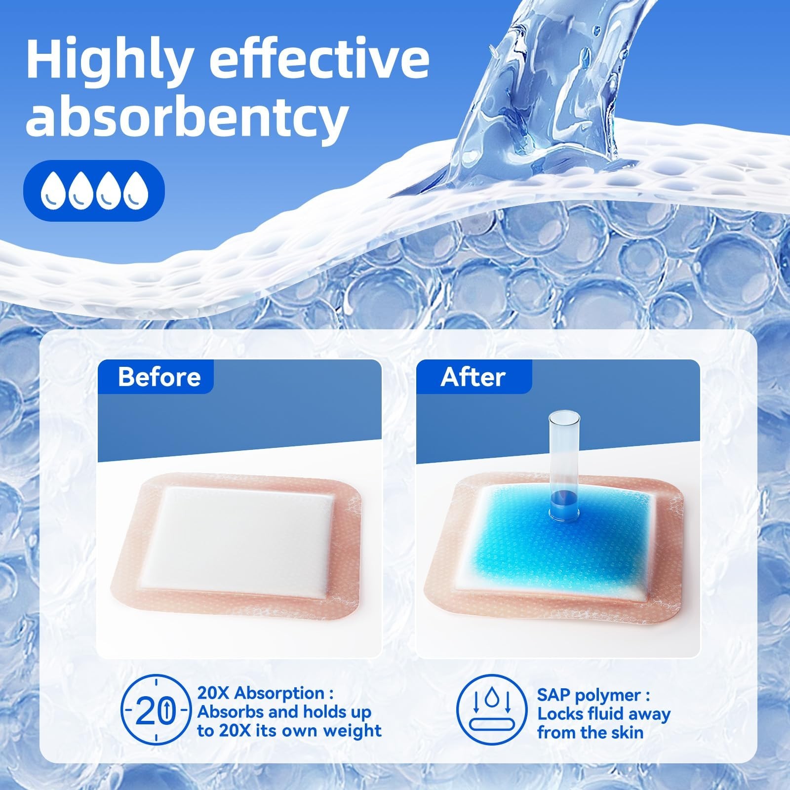 Niceful Super Absorbent Silicone Foam Dressing 6″ x 6″ (8 PCS)- Gentle Border…