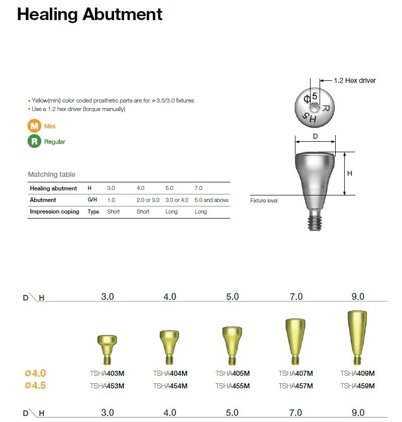 US Hiossen/Osstem Implant Healing Abutments/Locator Tapered Caps Core Tool PEEK
