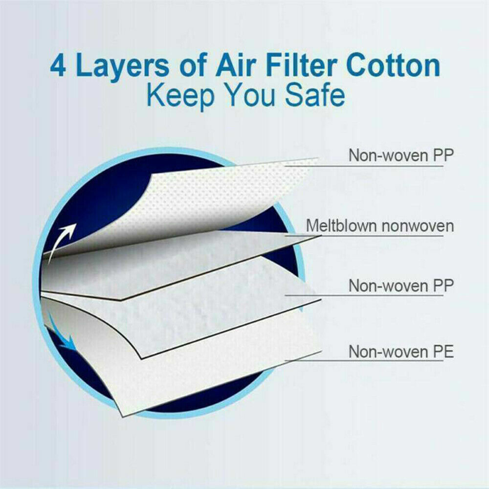 3Pcs KF94 Disposable Face Masks 4 Layers Filters 95%+ PFE & BFE