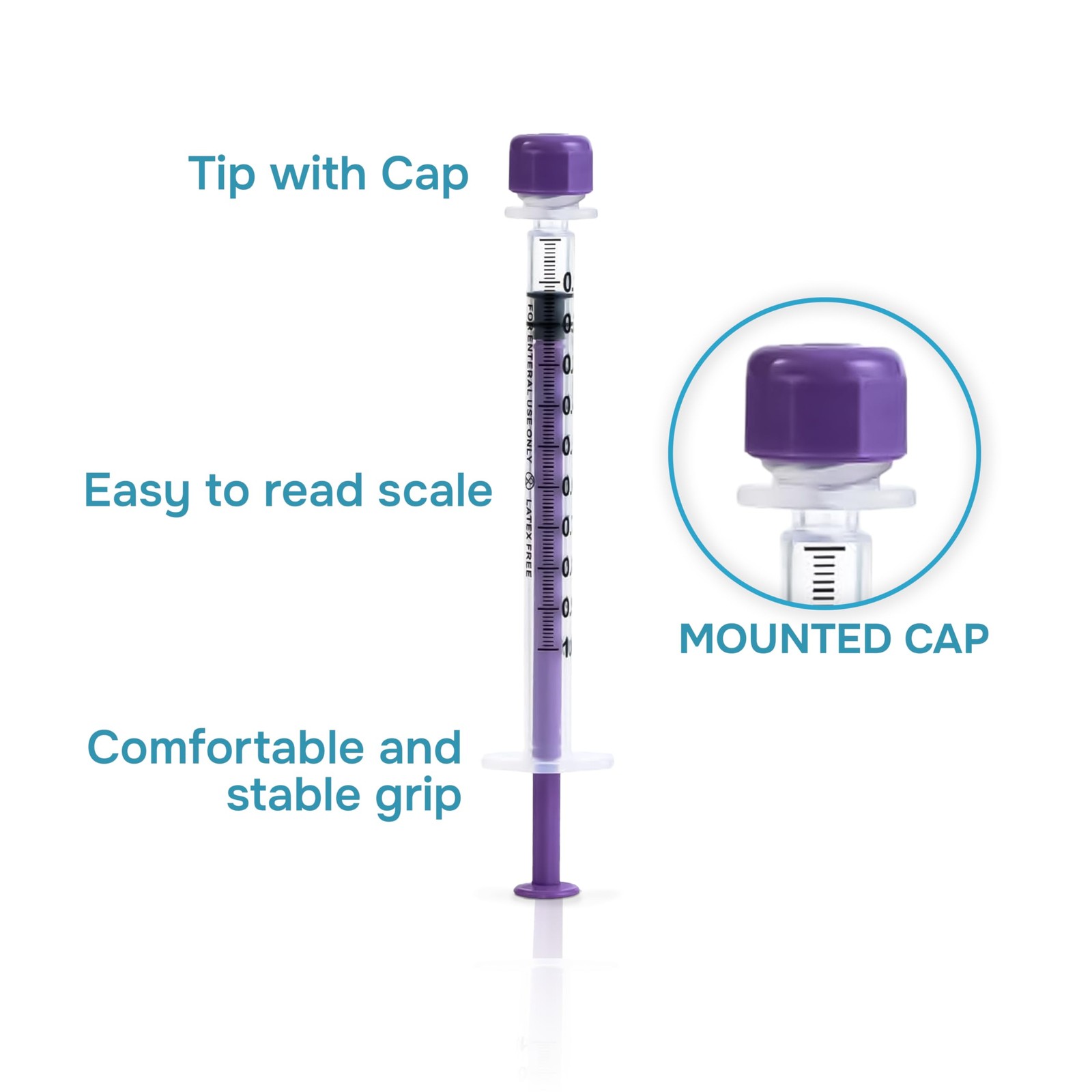 ONE-CARE Lab ENFit Syringe 1ml with Mounted Cap, Transparent