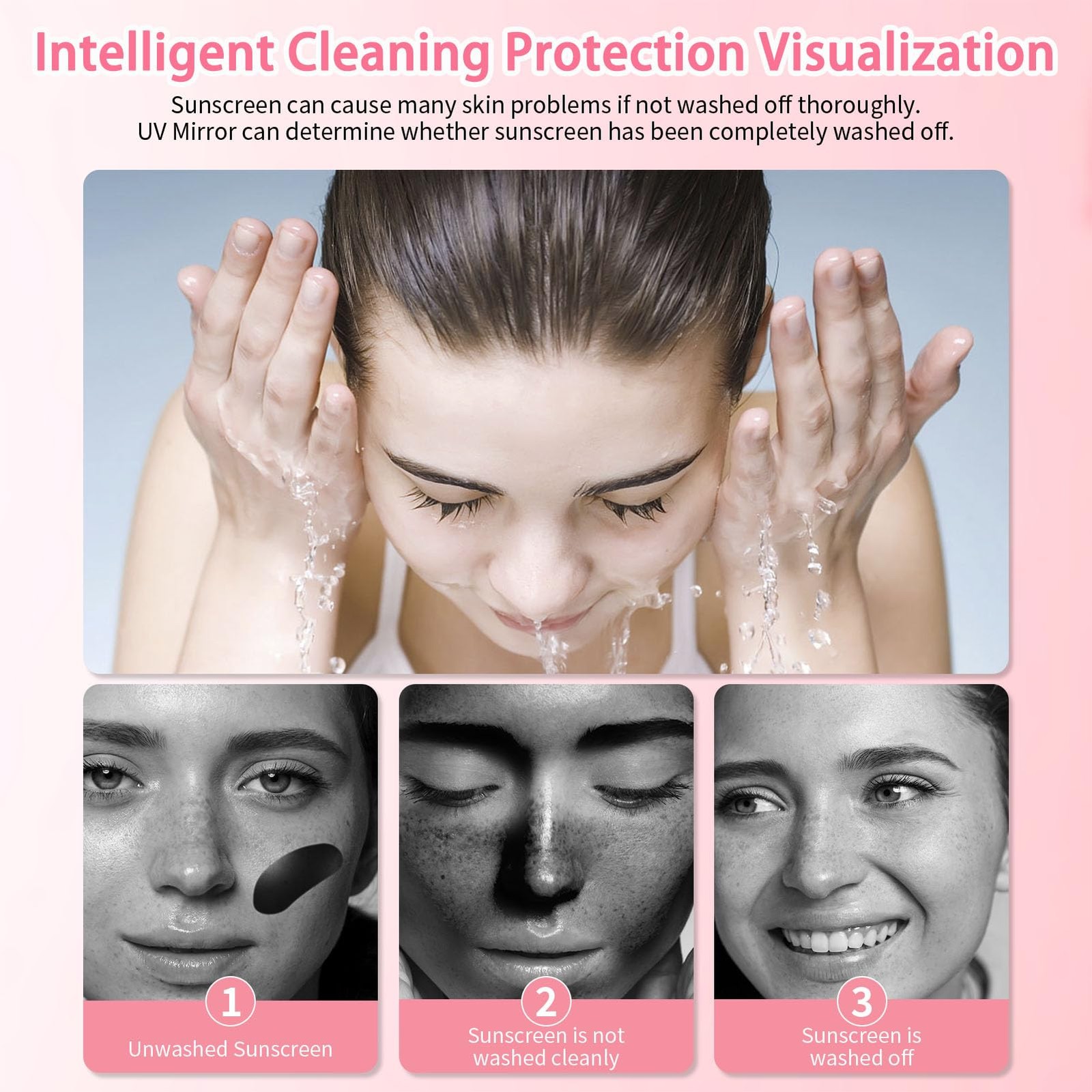 DESCHEN UV Camera Mirror for Sunscreen Test, 2X Makeup 3.8″L x 0.8″W, White