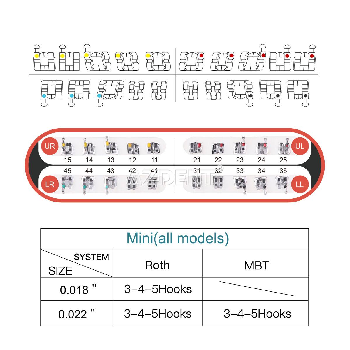 Dental Orthodontic MIM Monoblock Bracket Mini MBT/Roth 0.022/018 with 3-4-5 HooK