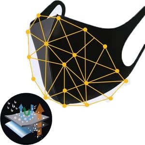 Face Mask Unisex Washable and Reusable Comfortable-20 Pack