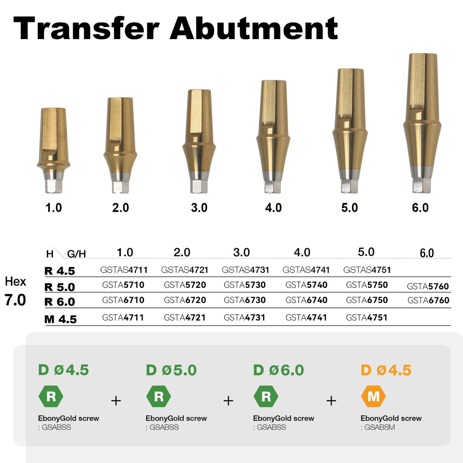 US Titanium Straight Abutment Hex For Hiossen ET Osstem TS Mini Regular Platform
