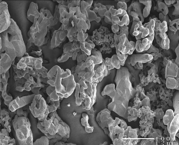 Titanium Sponge Powder. -200 Mesh. 3 lb. Lot. Free shipping