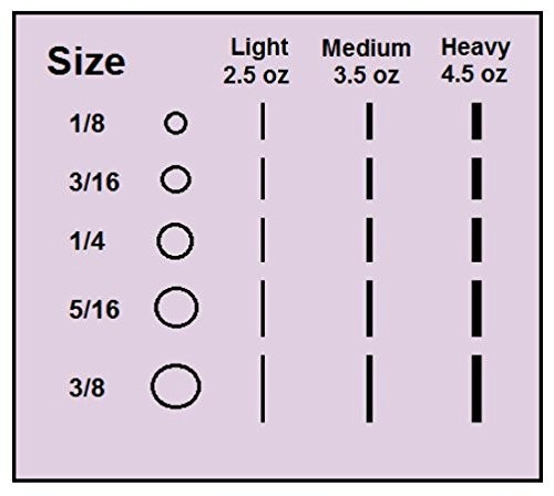 3/16 Inch Orthodontic Elastic Rubber Bands, 100 Pack, Neon, Heavy 4.5 Ounce