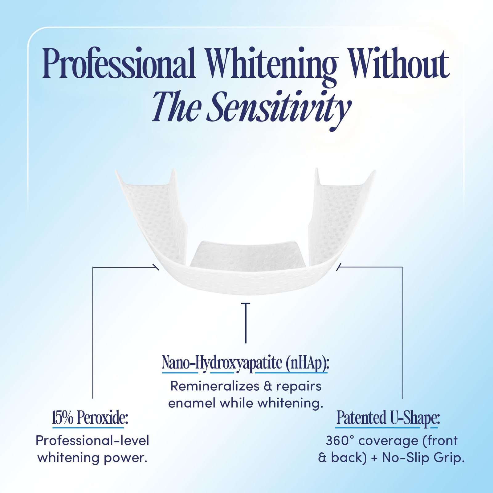 BocaBella Teeth Whitening Trays U-Wraps – 15% Hydrogen 1 Count (Pack of 10)