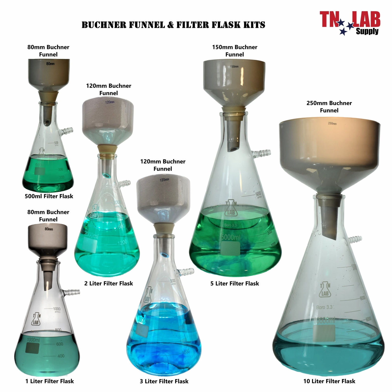 TN LAB Buchner Funnel Filter Flask SET KIT Family