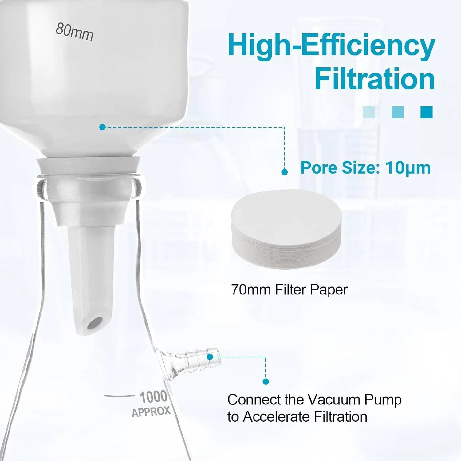 1000ml Buchner Funnel Filtering Kit Lab Filtering Flask Glass w/ Flask Funnel US