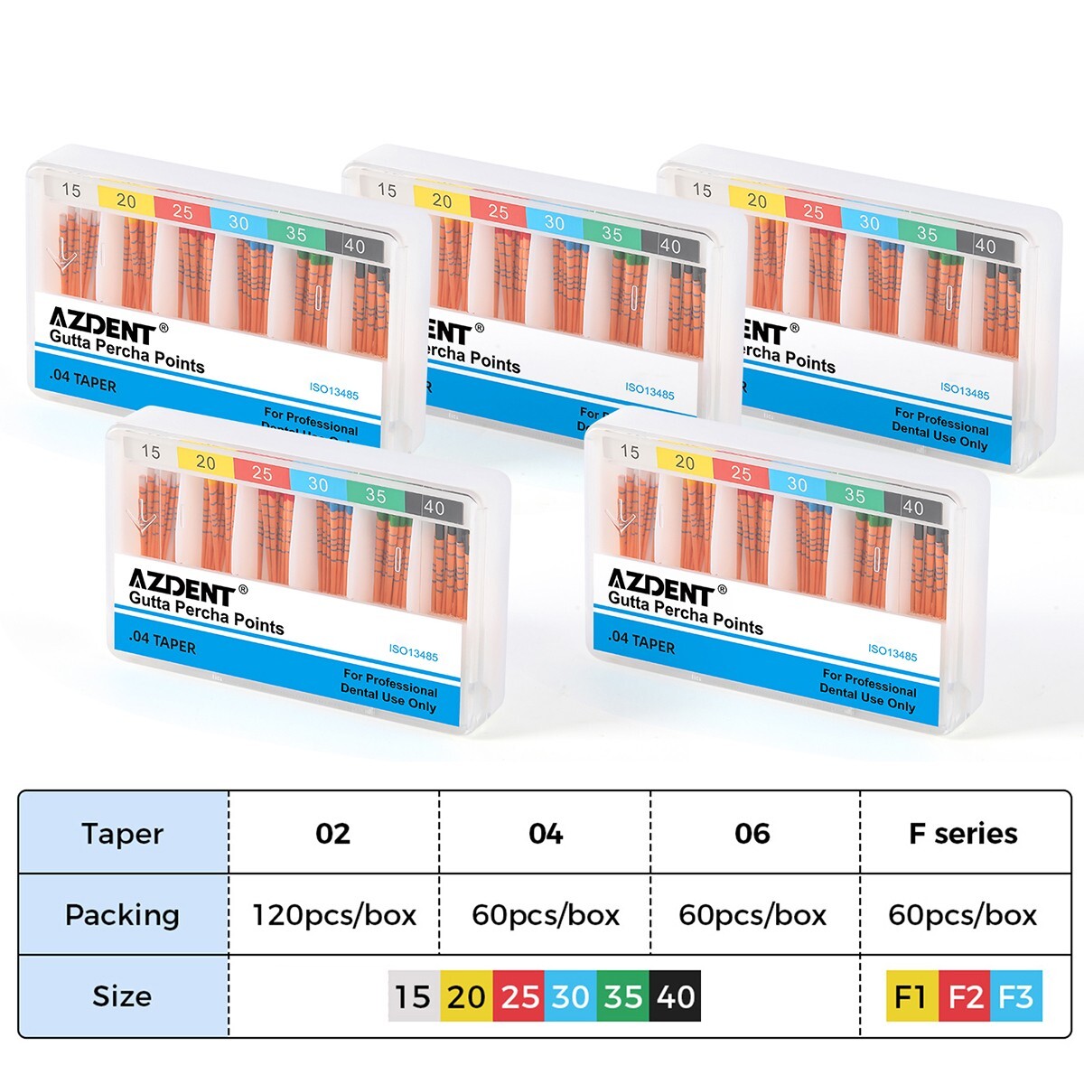 AZDENT Dental Gutta Percha Points Absorbent Paper Points Taper Endodontic Root