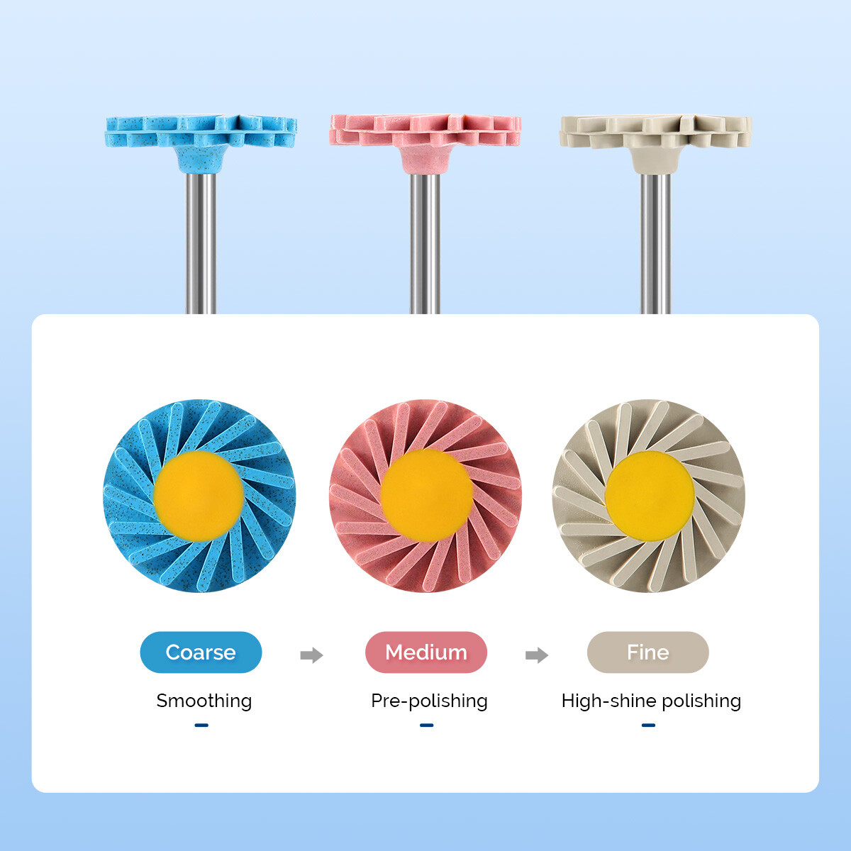 Dental Zirconia Composite Polishing Kit Diamond Silicone Wheel Polishers Brushes