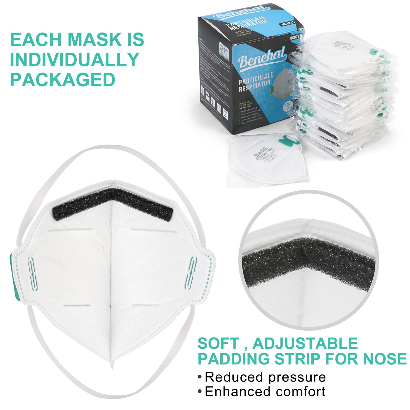 20PCS MEDICAL N95 Masks Particulate Respirator Protective Face Mask Disposable