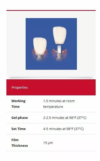 Premier Dental Implant Cement For Implant Retained crowns -5 mL Syringe + 8 Tips