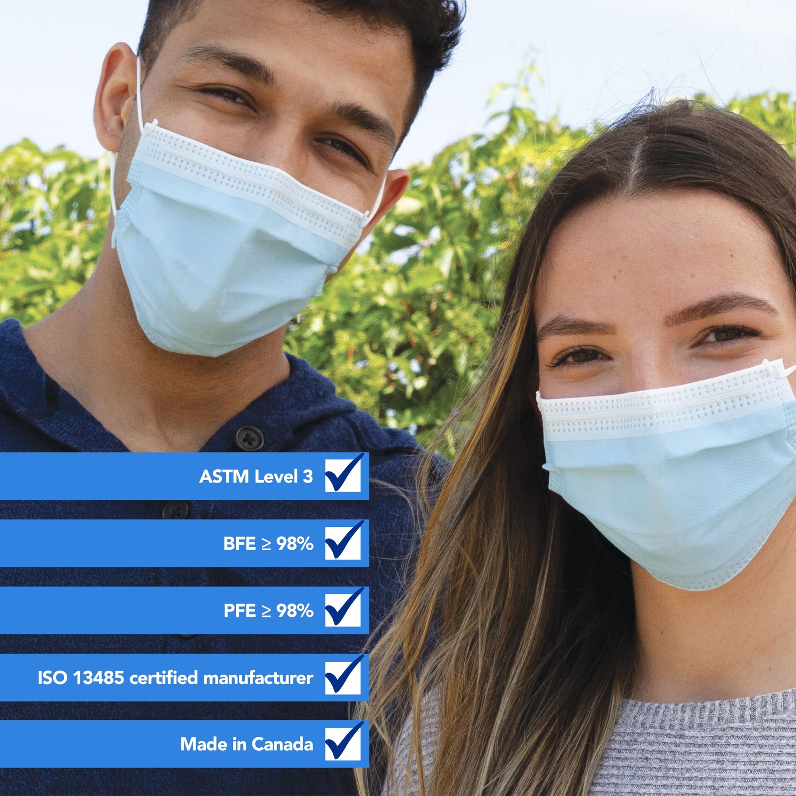 ASTM Level 3 Disposable Face Masks – Box of 50 ASTM Level 3, ≥98% BFE, 3-Ply …
