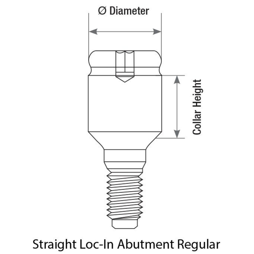 1x Dental Loc In Attach ment Standard Set Int hex 2.42mm Fixture Cap Housing