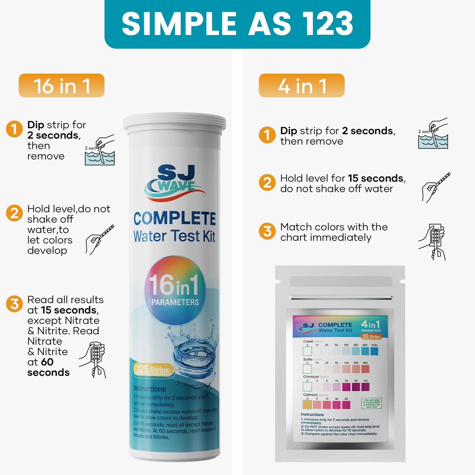 SJ WAVE 22 in 1 Water Test Kits – 125 Strips Drinking Kit, Home…