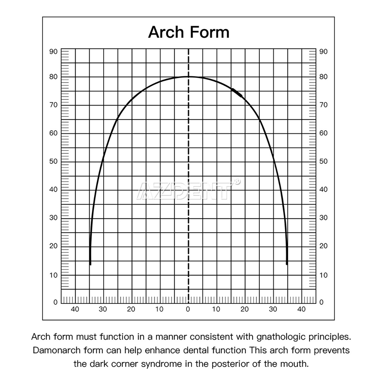 AZDENT Dental Orthodontics 35˚Cu-NiTi Round Arch Wires With Stops Preformed