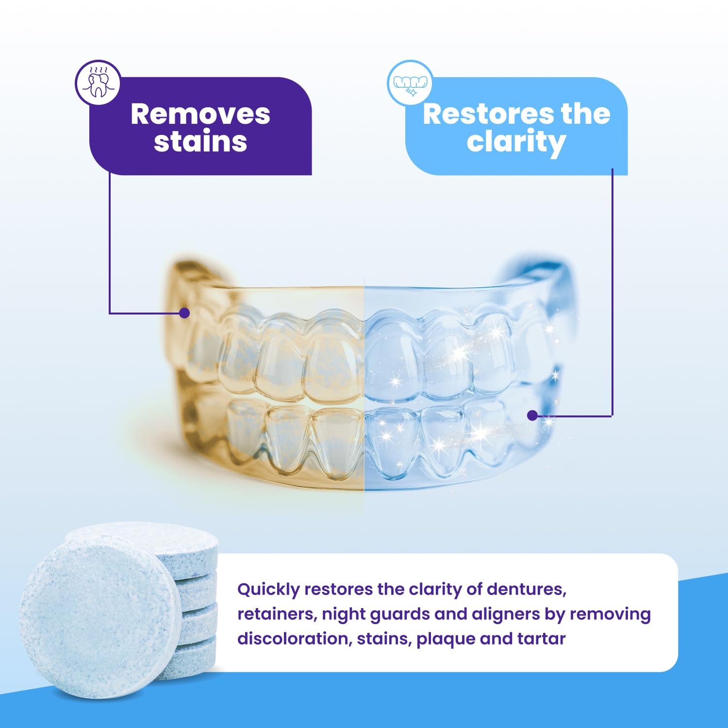 Retainer Brite brite, 1 year supply, 384 count (Pack of 1), #3818