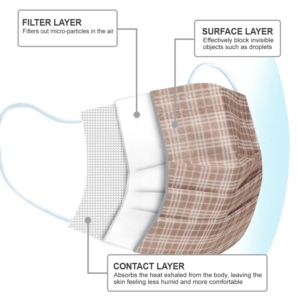 [50 Pcs] 3-Ply Stylish Disposable Face Masks Non-Medical Surgical Earloop Cover