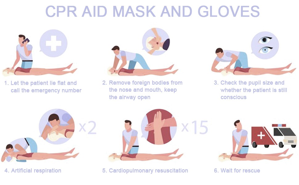 CPR Mask and PVC Disposable Gloves 20PCS for Pocket or Key chain, CPR Emergency