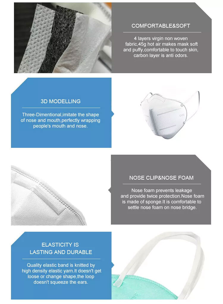 10x KN95 Face Mask Cover 4Layer Disposable Respirator Safety Cover