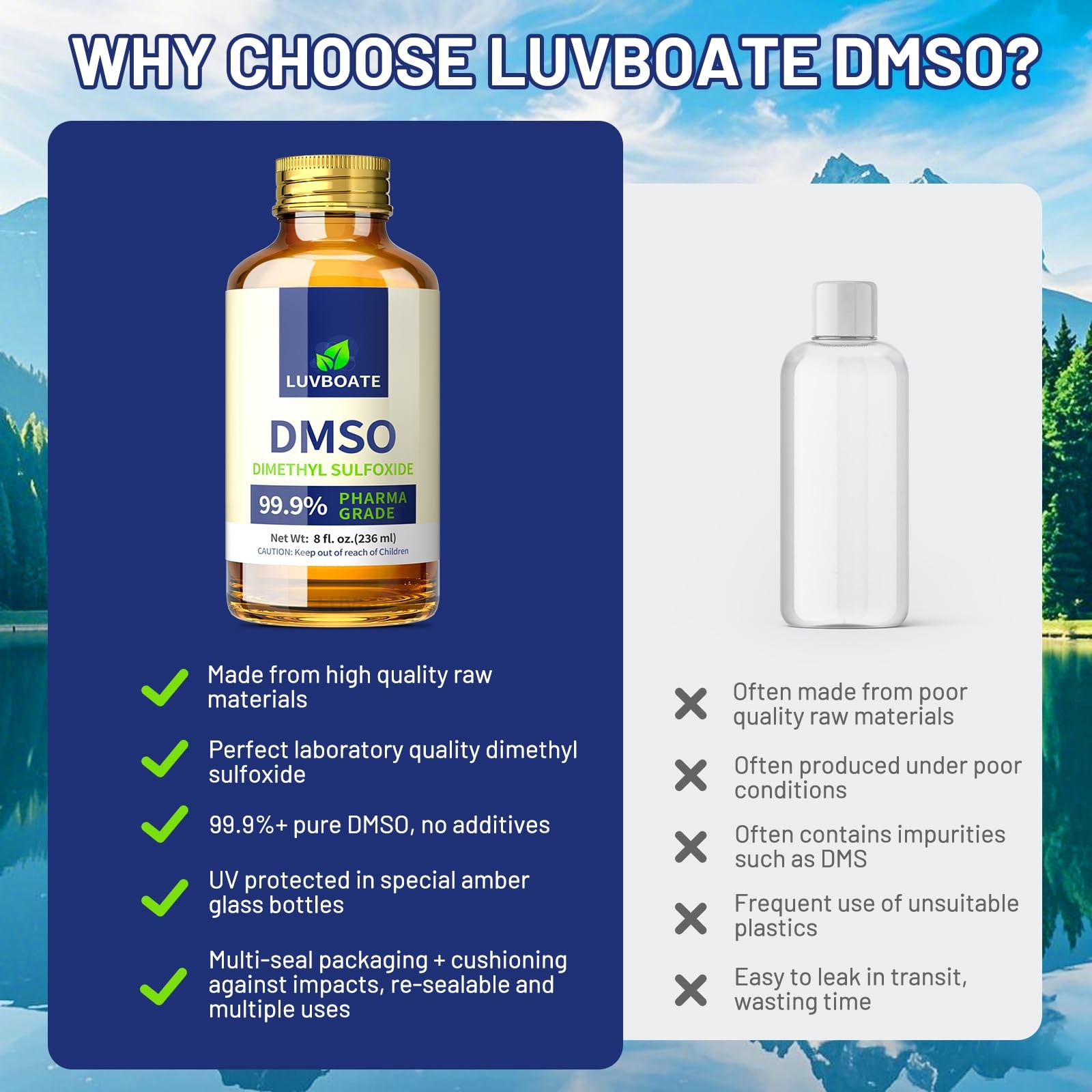 DMSO 99.9% Pharma Grade, Pure Liquid Dimethyl Sulfoxide 16 fl.oz in 16 oz