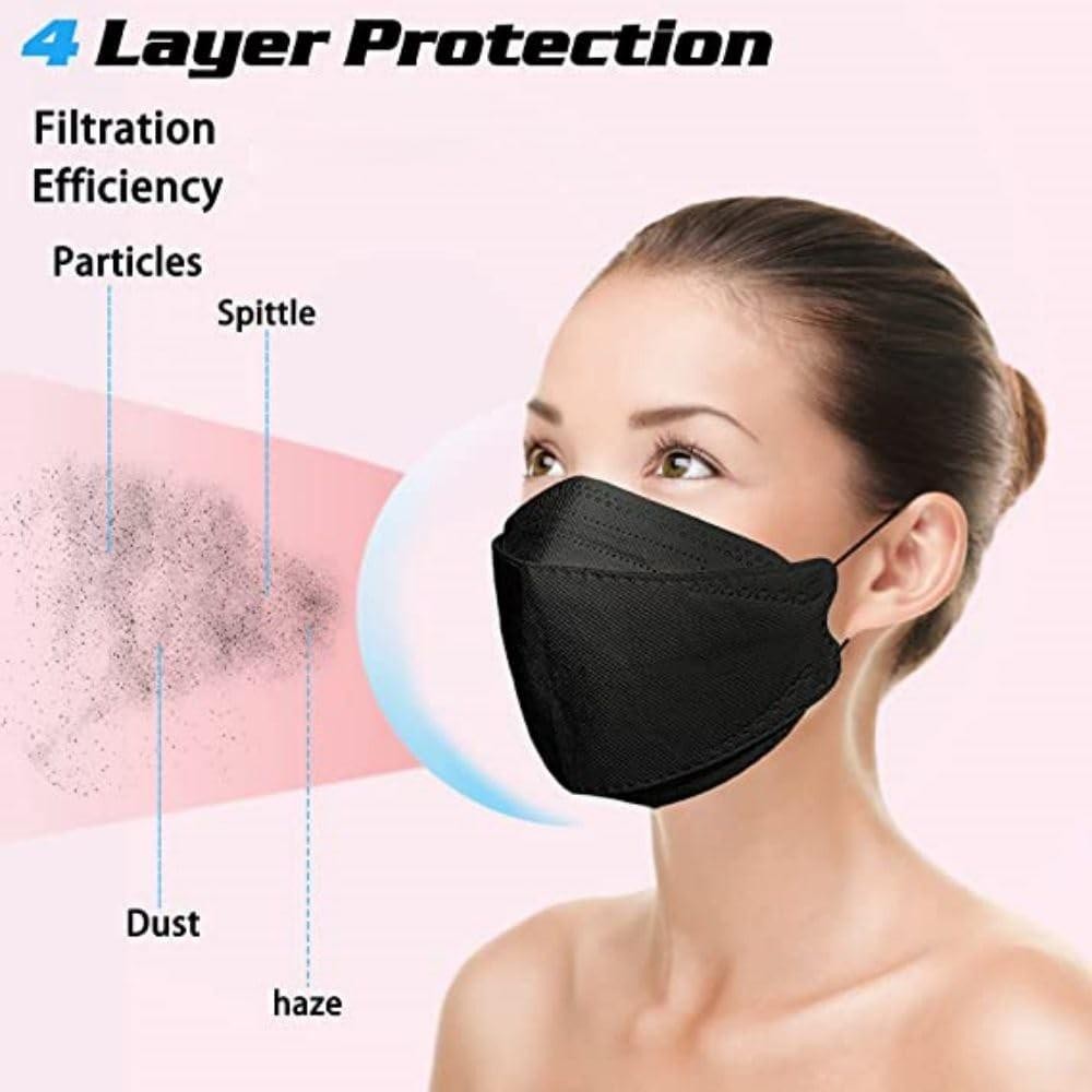 60pcs Kf94 Disposable Black Face Masks – 4-layer Filtration, Comfortable Fit