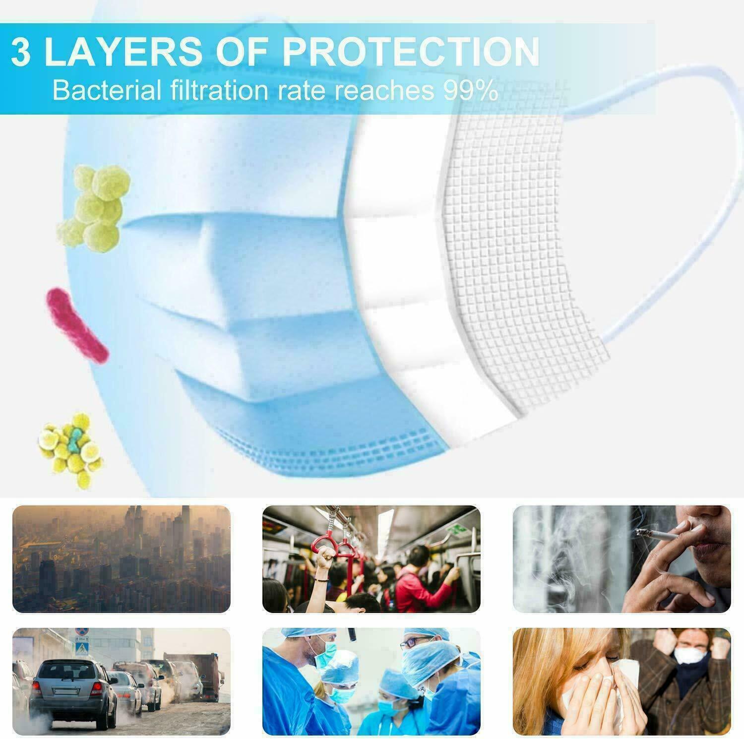 50pcs 3-Ply Layers Disposable Face Medical Surgical Mask Mouth Cover Shield PPE