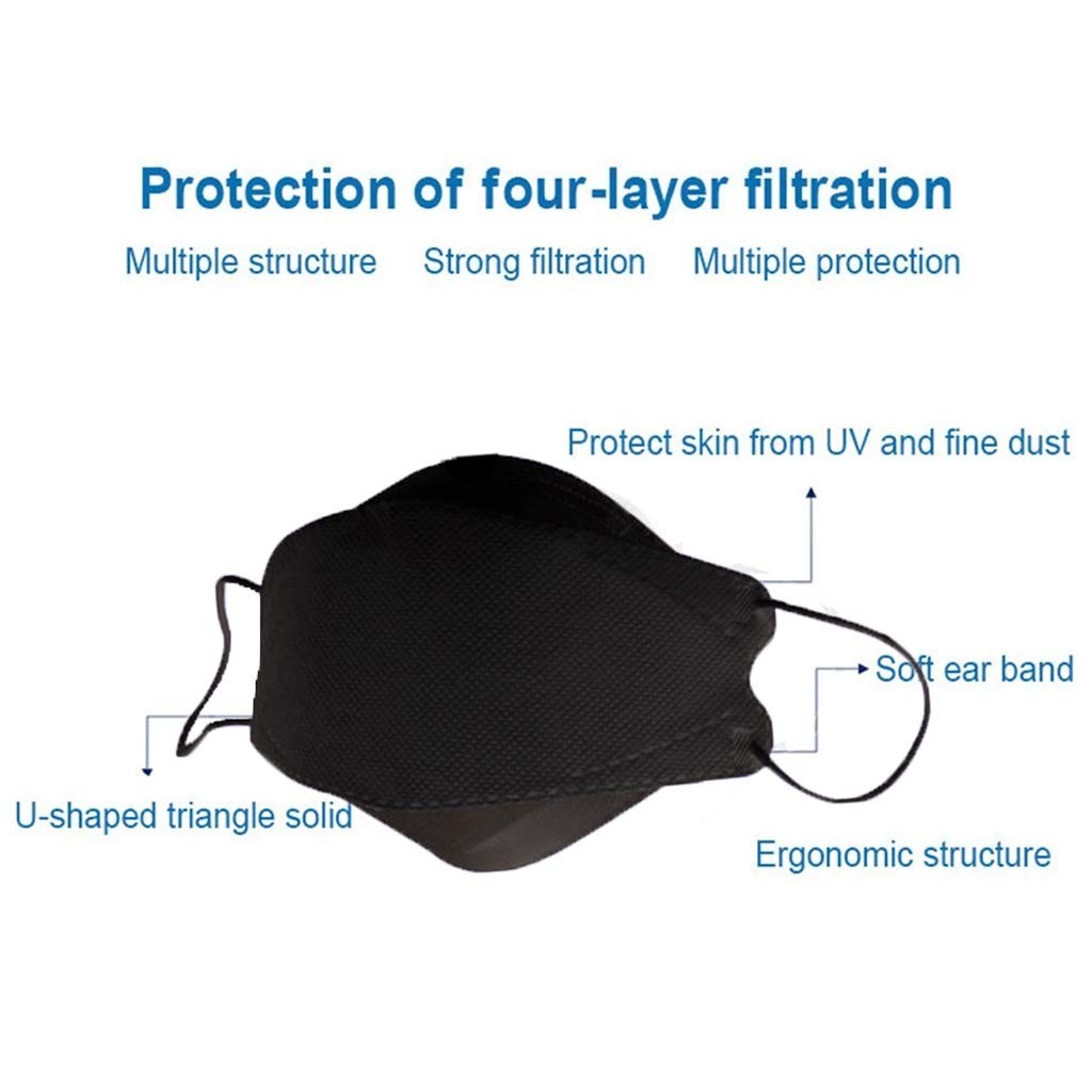 THEPURI (20 Count) BLACK KF94 Certified Protective Face 20 Count (Pack of 1)