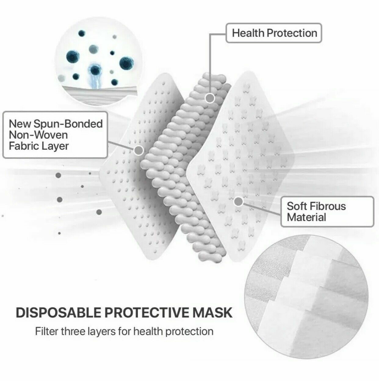 Face Mask Disposable Non Medical Surgical 3-Ply Earloop Mouth Cover [50/100 PCS]