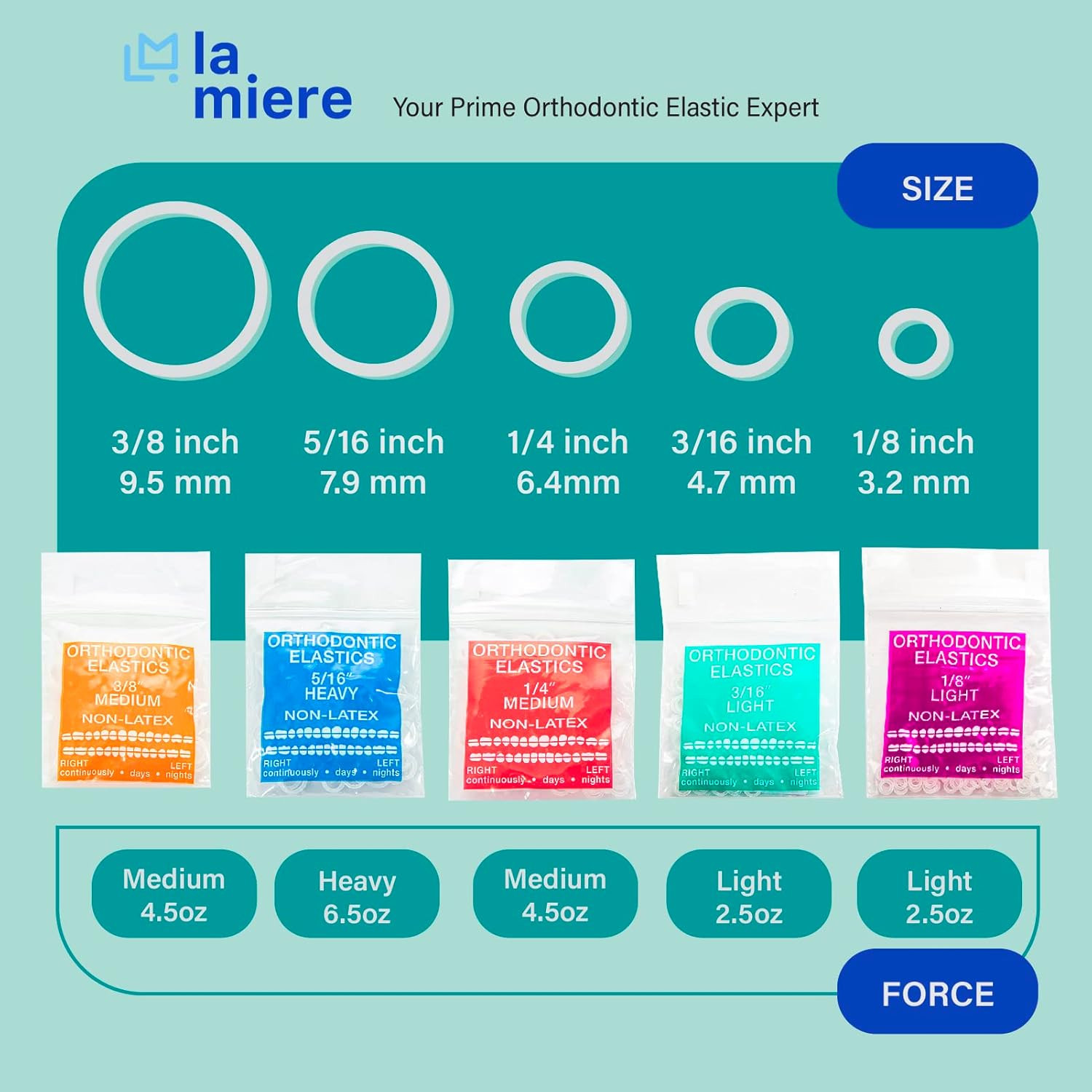 Clear Non-Latex 100 Counts, Intraoral Elastic Bands Orthodontic Elastics Dental