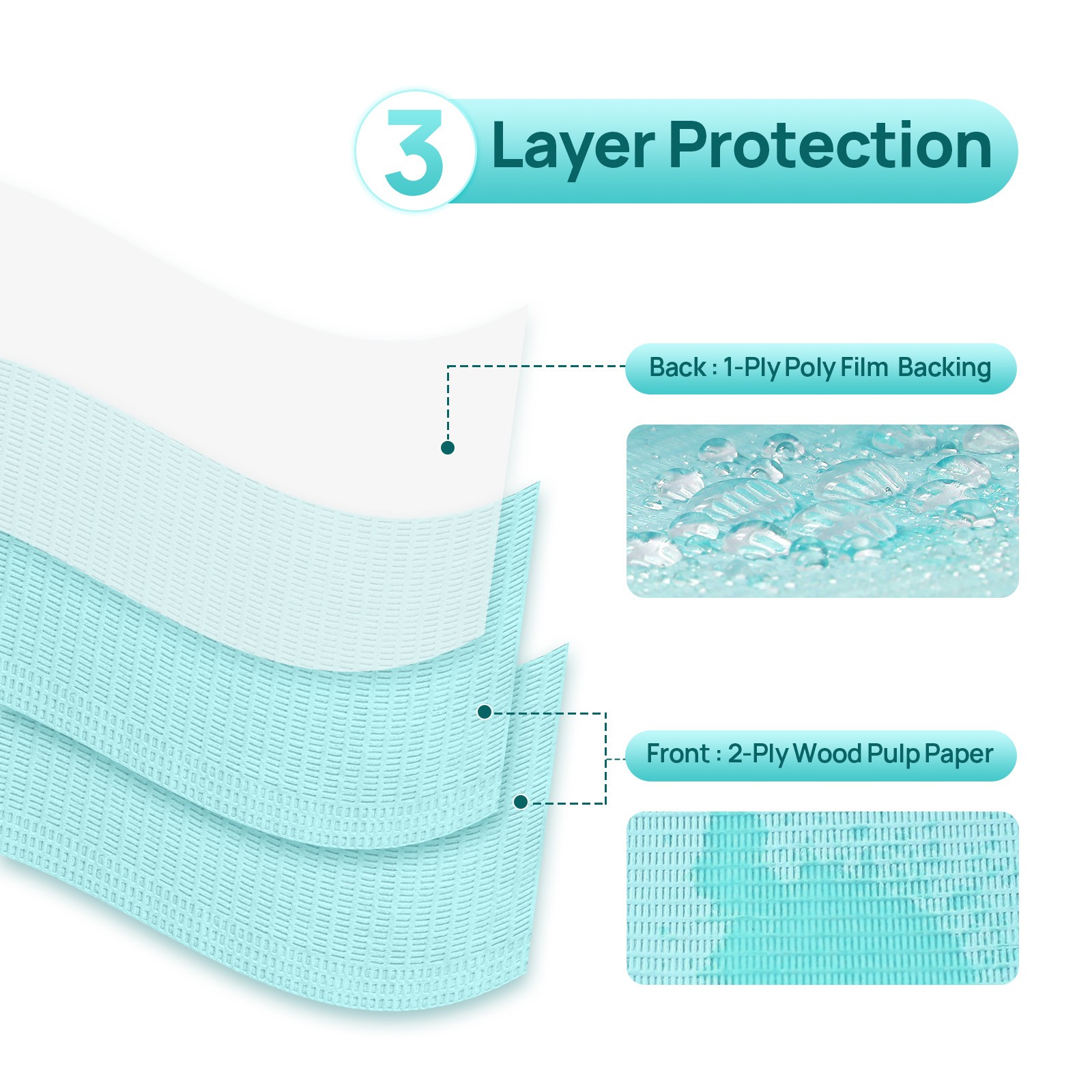 Blue Disposable Dental Bibs 3-Ply Medical Tattoo Towel 13″x18″-Up to 1000pcs