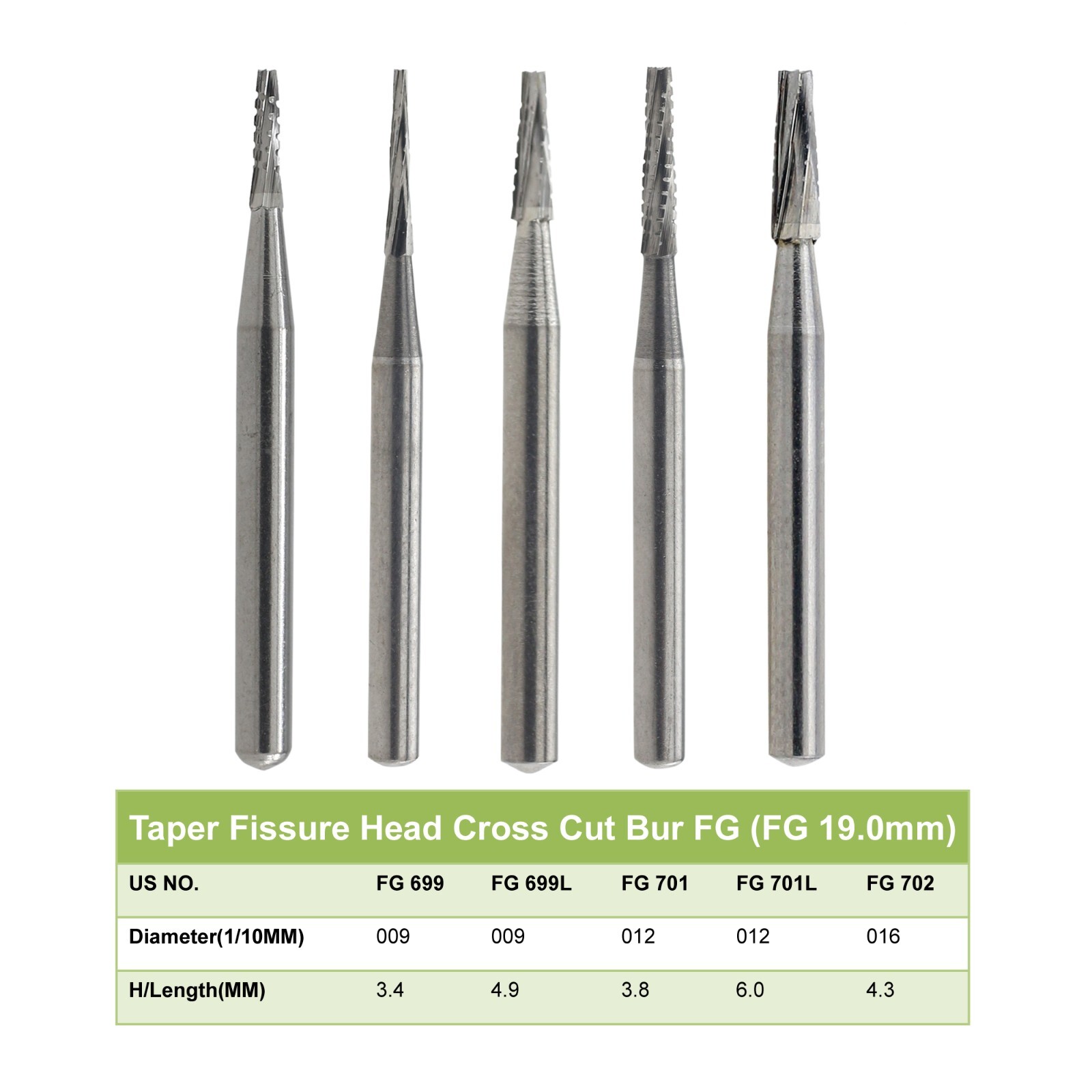 Wave Dental Carbide Burs High Speed Friction Grip 19mm Surgical FGOS FG 25mm