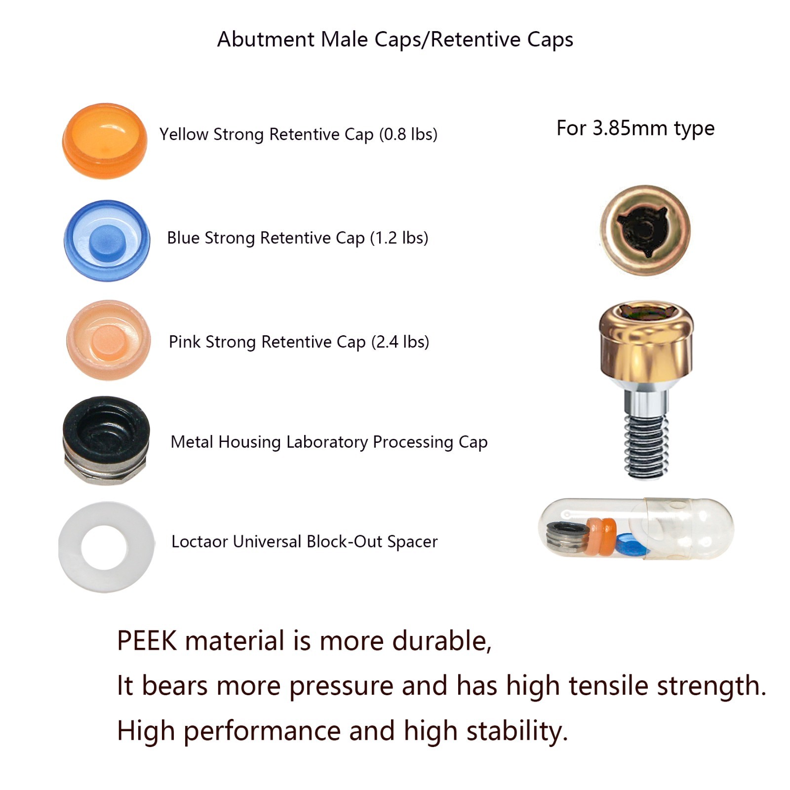 Dental 1.2lbs 2.4lbs Metal Universal Implant Retention Locator Caps Replacement