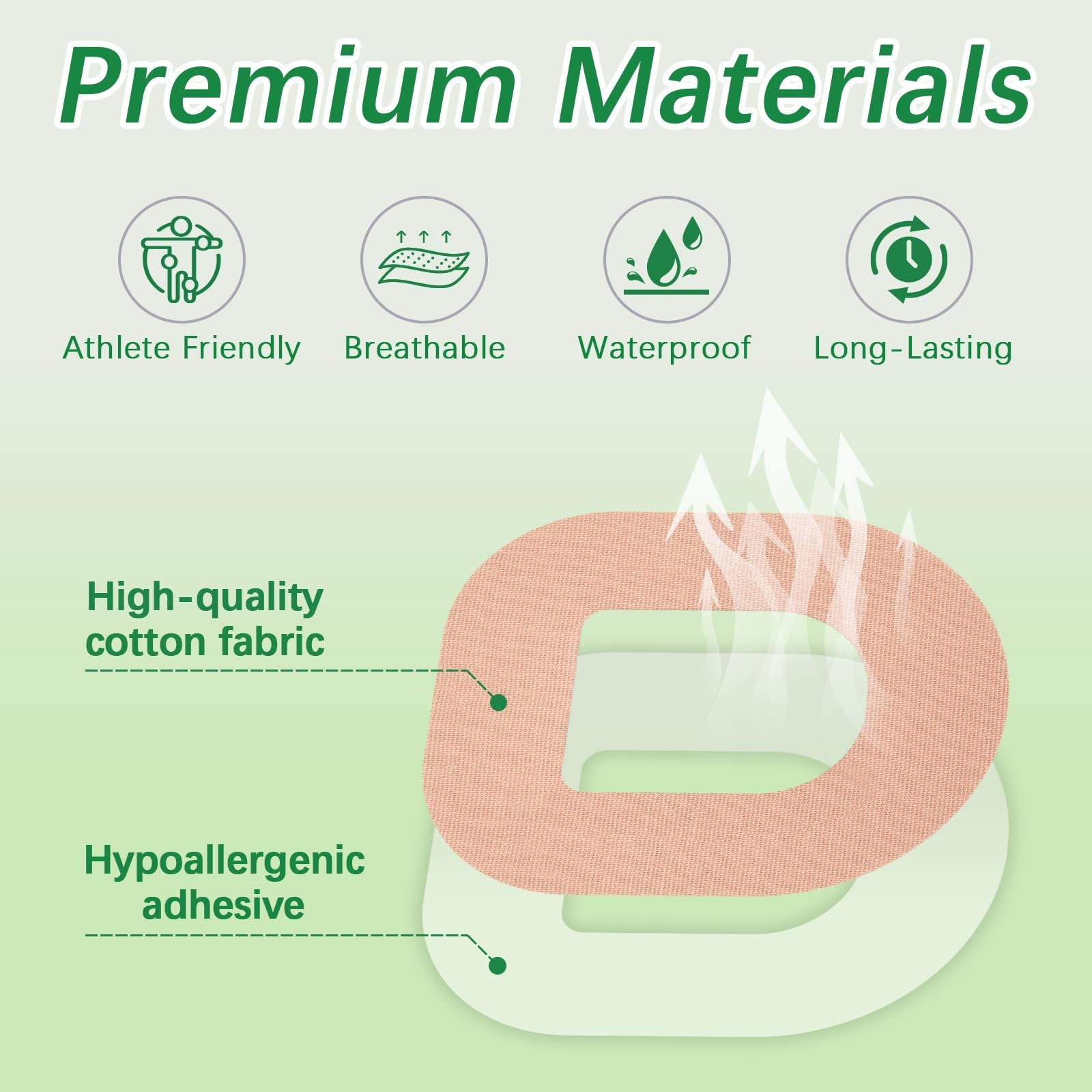 Omnipod 5 Adhesive Patches, 30 Pack Waterproof & Breathable Patches 30, Biege