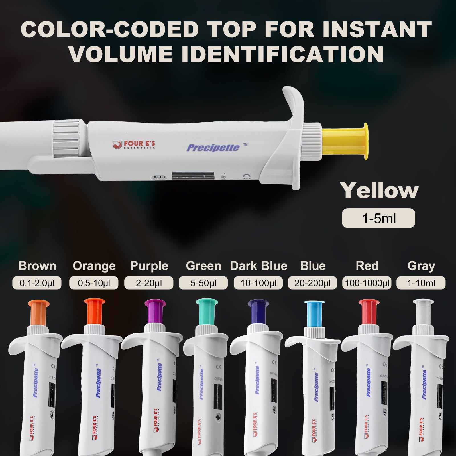 Lab 1-5mL Pipette: Single-Channel Adjustable Micropipette with Color-Coded To…